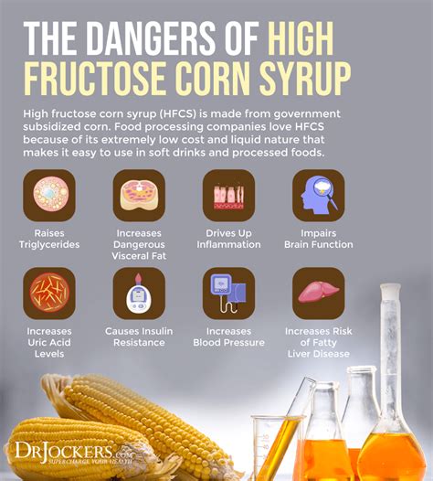 when hfcs foods